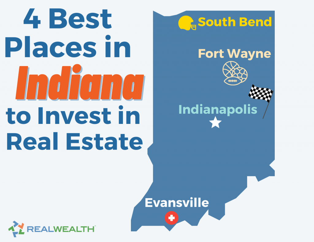 Infographic Highlighting - 4 Best Places in Indiana to Invest in Real Estate 2021