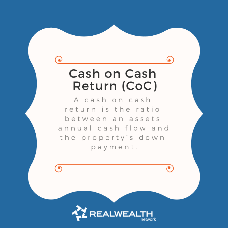 Definition of Cash on Cash return image