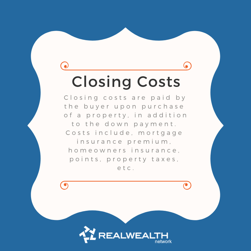 Definition of Closing Costs image