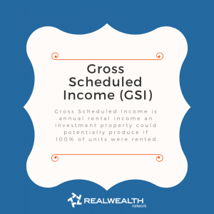 Definition of Gross Scheduled Income image