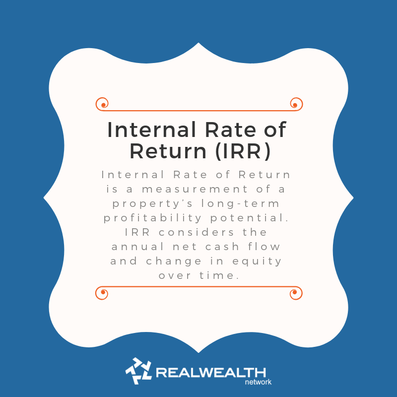 Definition of Internal Rate of Return image