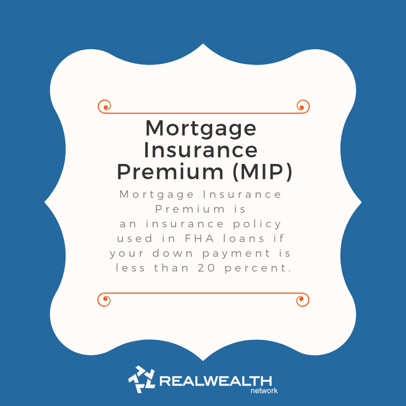 Definition of Mortgage Insurance premium image