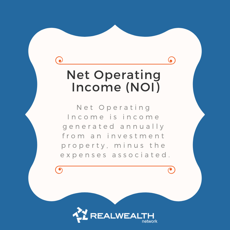 Definition of Net Operating Income image