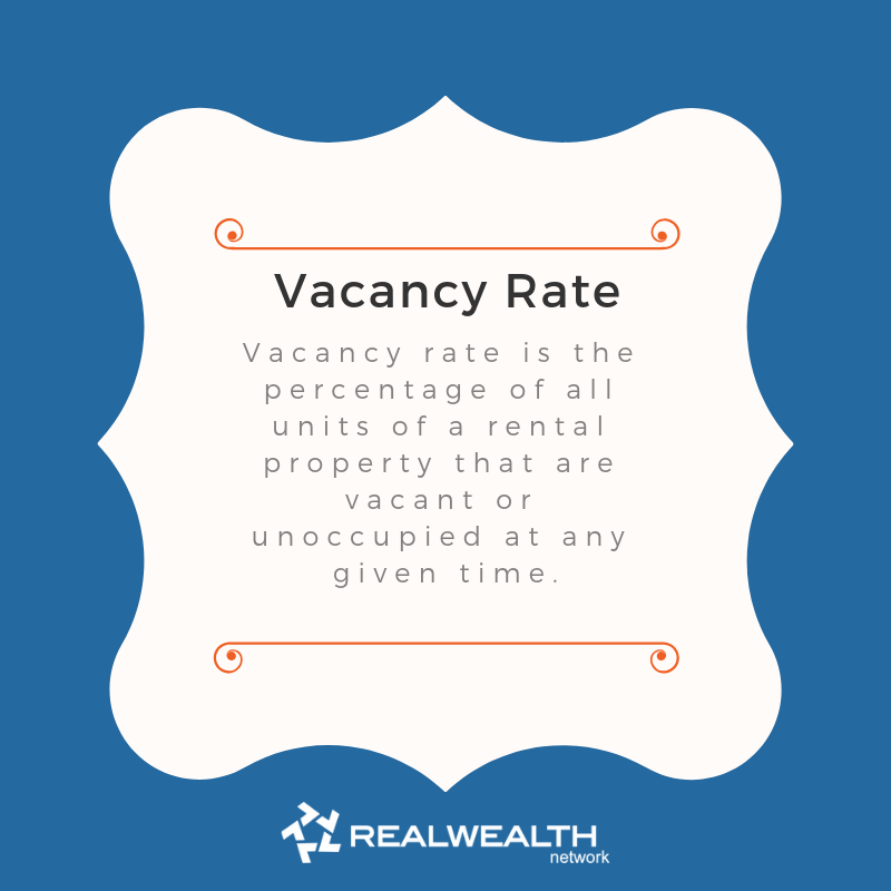 Definition of Vacancy Rate image