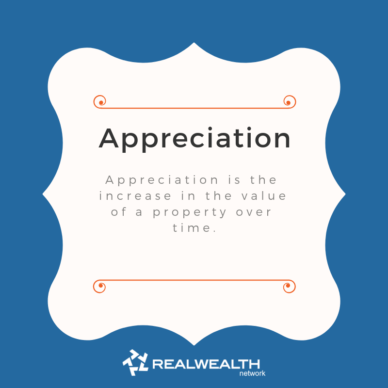 Definition of appreciation image