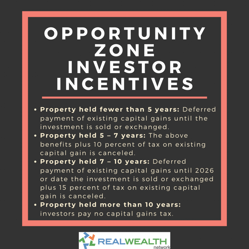 Image highlighting Opportunity Zone Investor Incentives