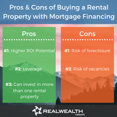 Pros and cons of buying a rental property with mortgage financing image